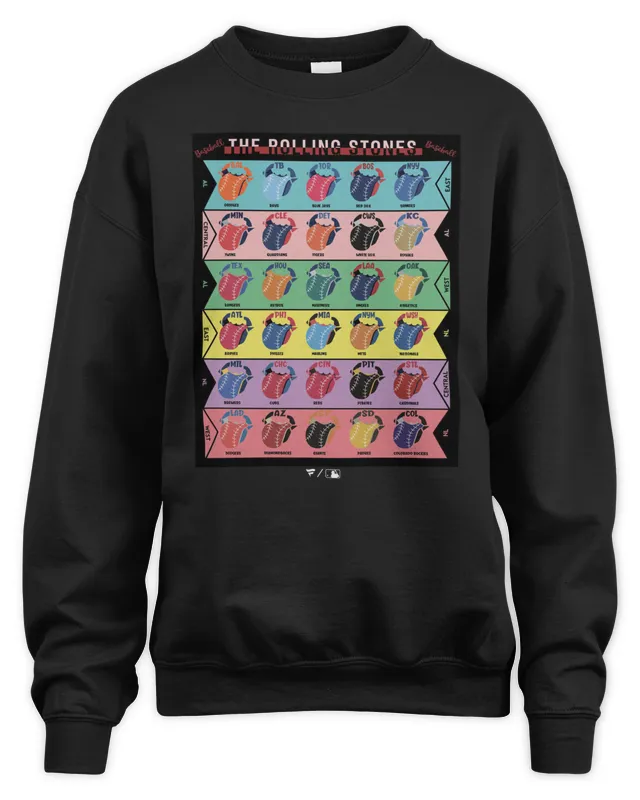 New Rolling Stones x MLB Fanatics Branded Tri-Blend Black Sweatshirt
